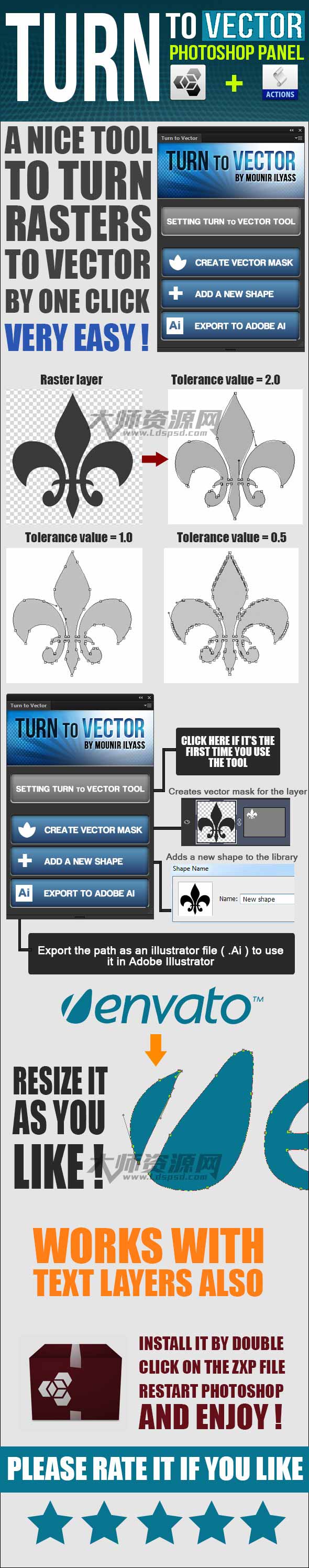 Turn To Vector Photoshop Panel + Actions,PS扩展插件/动作－转成矢量